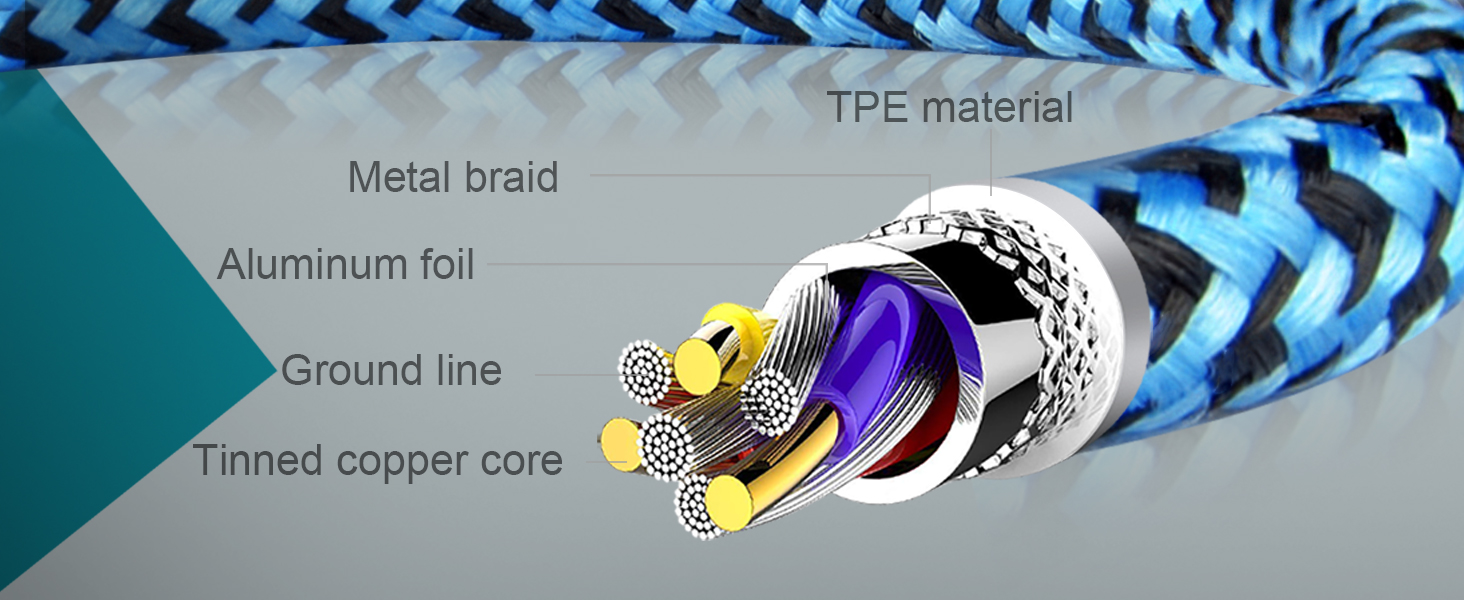 braided usb c cable