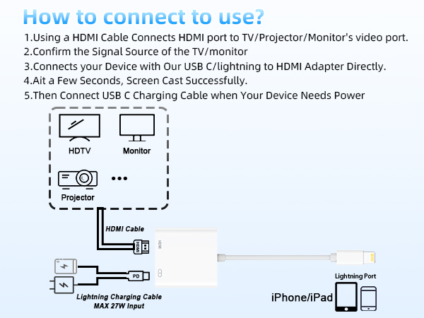 lighting to hdmi cable for iphone