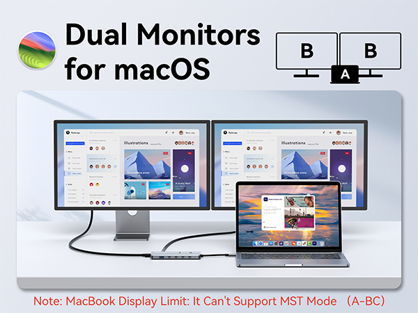 laptop docking station 2 hdmi