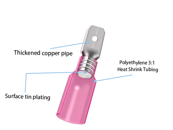 Product Material