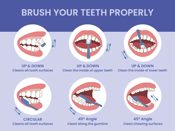 hydroxyapatite toothpaste