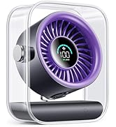 DIGIX USB Rechargeable Desk Fan, Small Portable Table Fan with 100 Speeds Turbo Airflow, 90° Tilt...