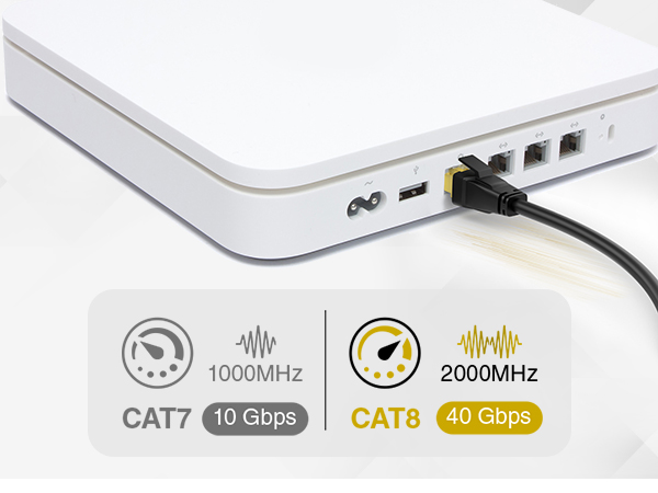 BLUERIGGER hdmi extender lead game mode mirror mode extend mode 3ft 6ft 10ft 1.5ft 15ft 30ft 20ft