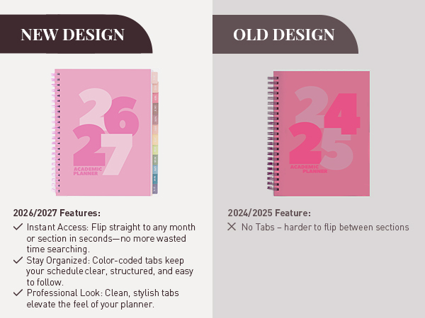Old vs. new