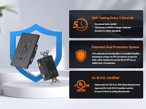 gfci outlet WR 15 BL