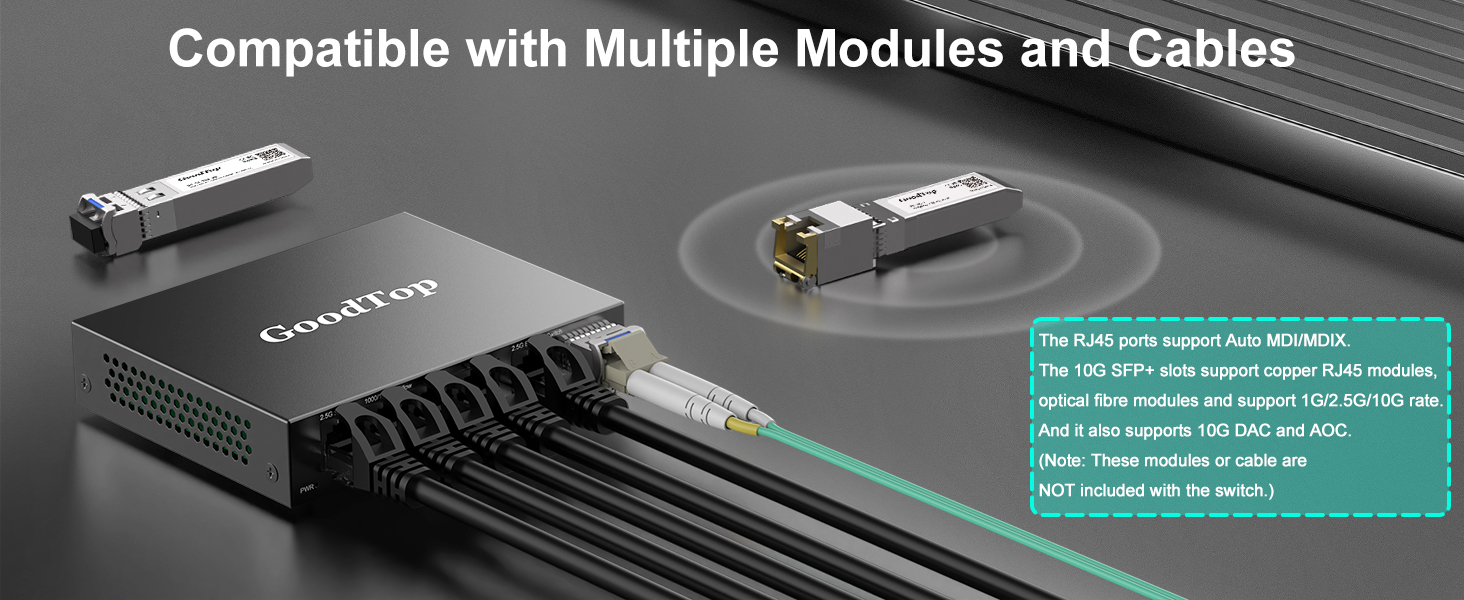 Compatible with Multiple Modules and Cables