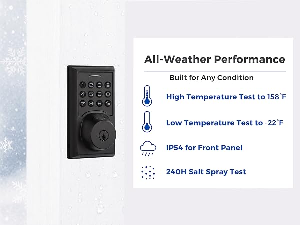 All-Weather Performance