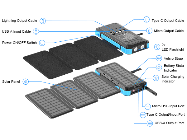 Solar Charger Power Bank 49800mAh with 4 Built-in Cables & 3 Foldable Panels