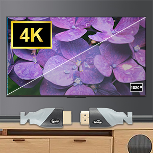 4K Resolution