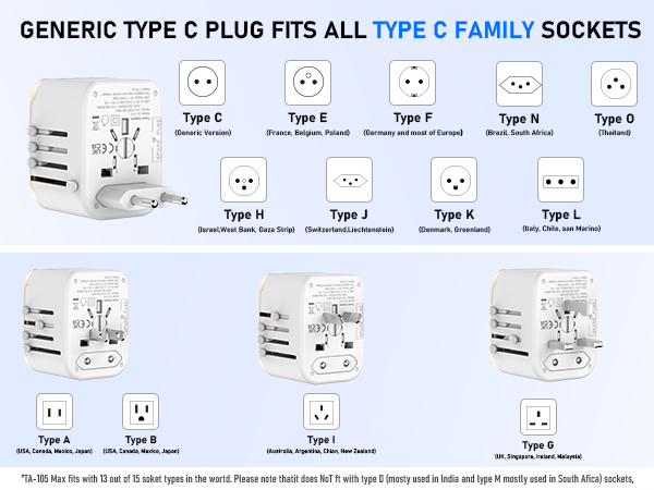 travel adapter