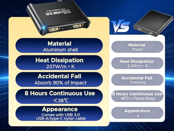 hdmi capture card