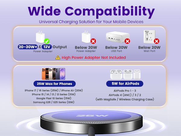 wireless charger iphone