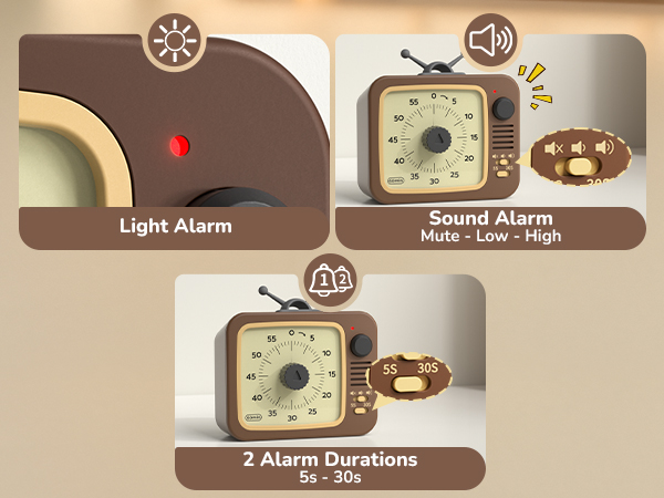 Visual Timer