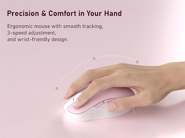 Wireless Keyboard and Mouse