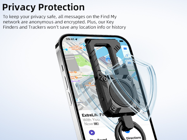 Privacy Protection