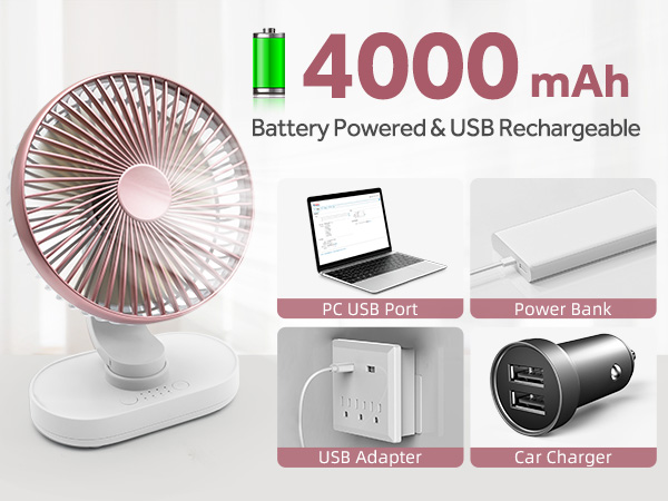 usb desk fan