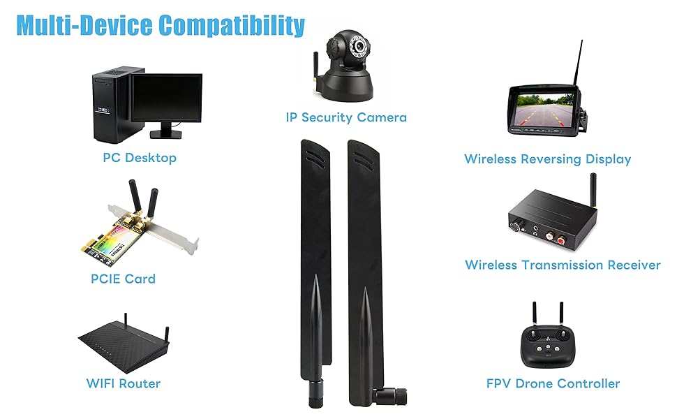 WiFi Antenna