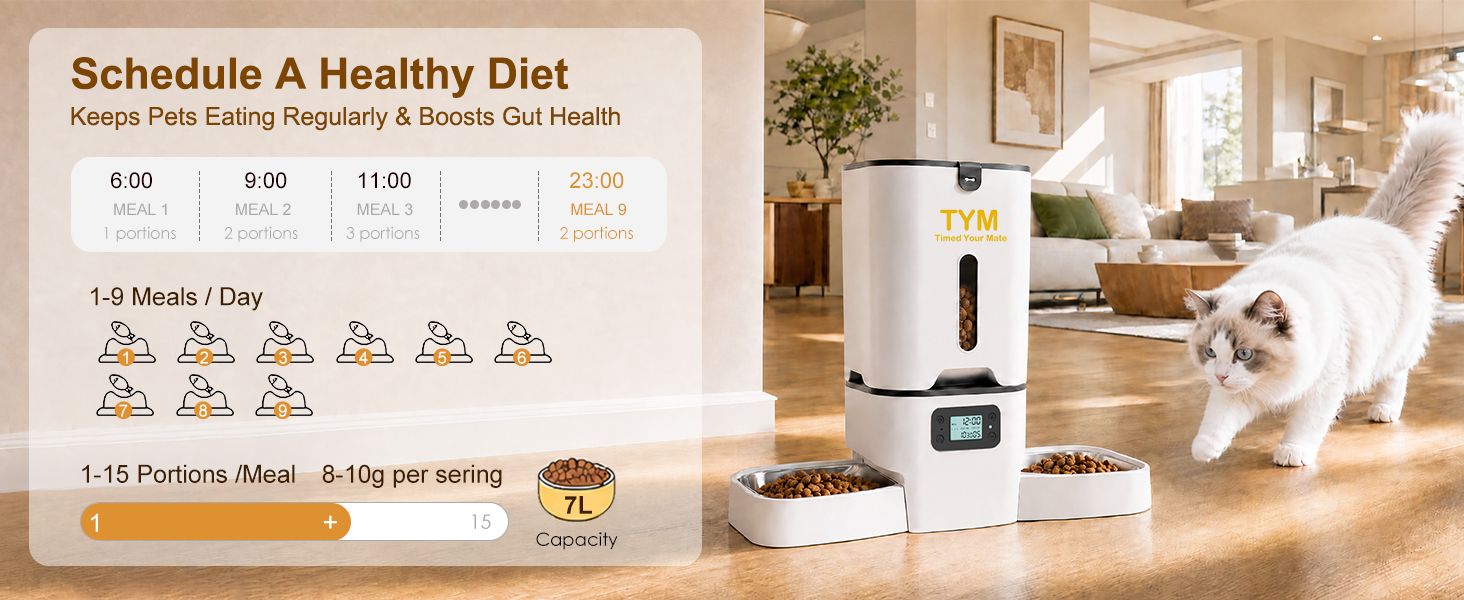 dual cat feeder automatic
