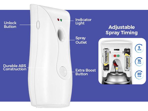 automatic air freshener spray dispenser