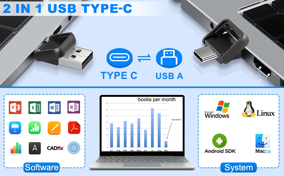 PowerPoint Slide Advancer for Mac