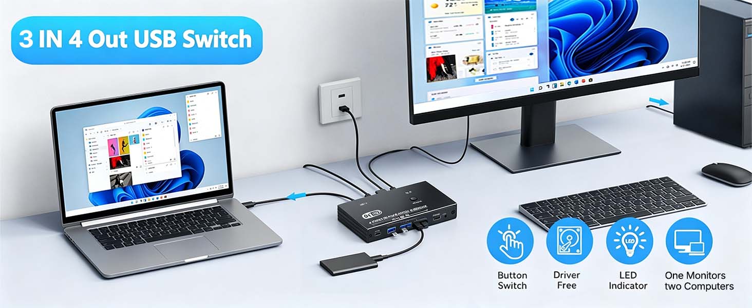 usb switch
