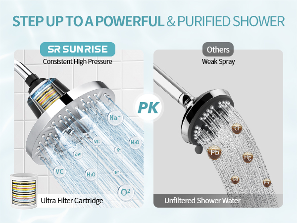 filtered shower head