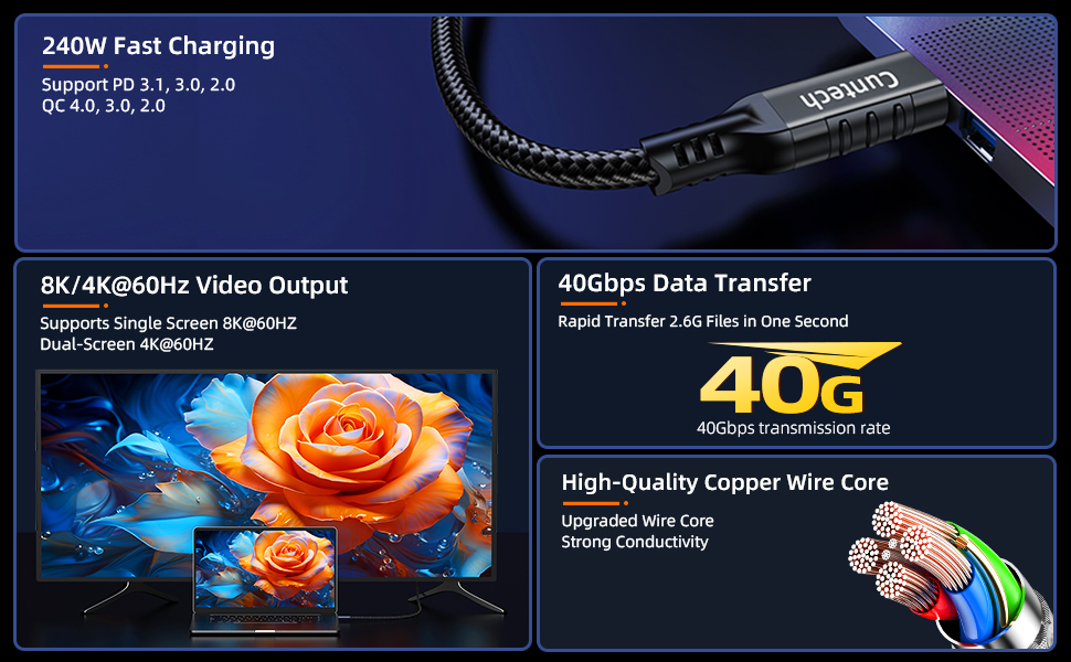 USB C 40Gbps Data Transfer Cable 240W PD Fast Charging 8K/4K HD Video Monitor Cable