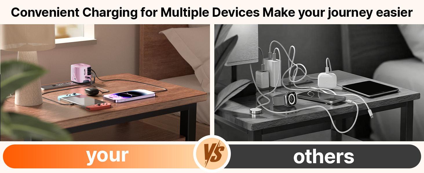 Charger for multiple devices,Say goodbye to cable clutter