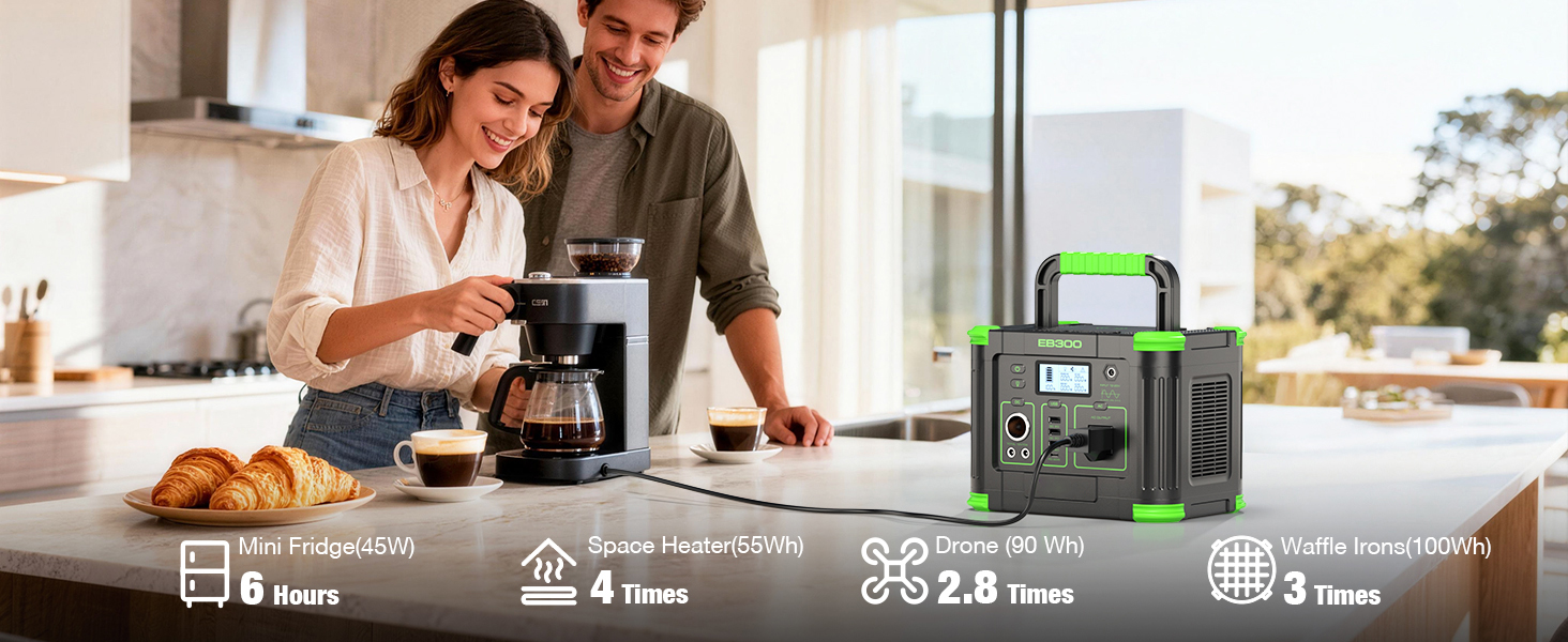 330W Portable Power Station