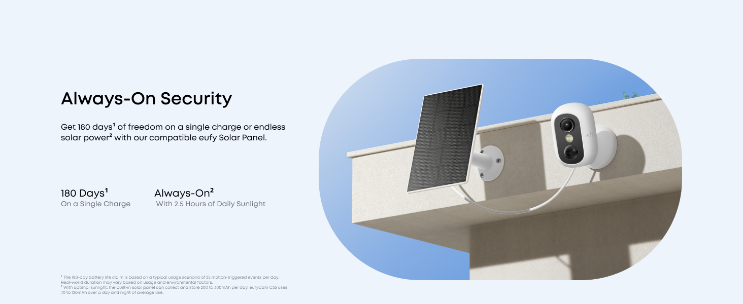 battery and solar power111