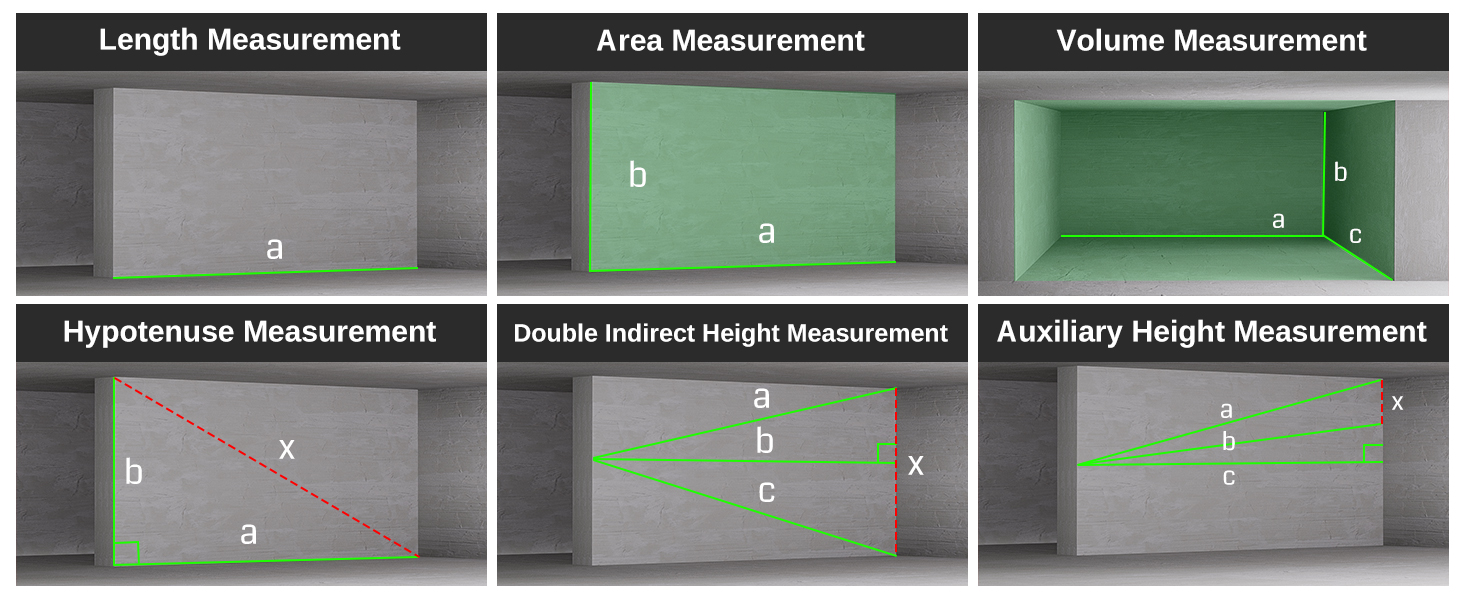 dual laser distance meter