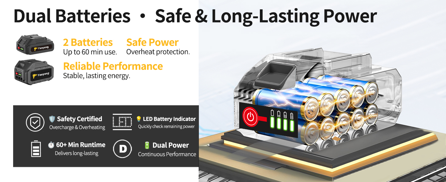 battery pressure washer cordless