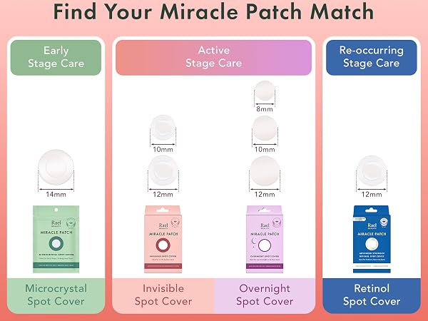 Rael, pimple patches, acne, hydrocolloid, beauty care skincare pore korean women kbeauty blackhead