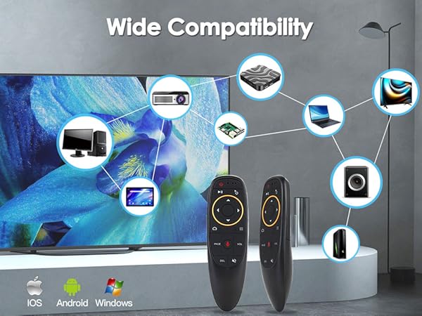 Supports multiple devices with Android, Mac OS, Windows and Linux systems.