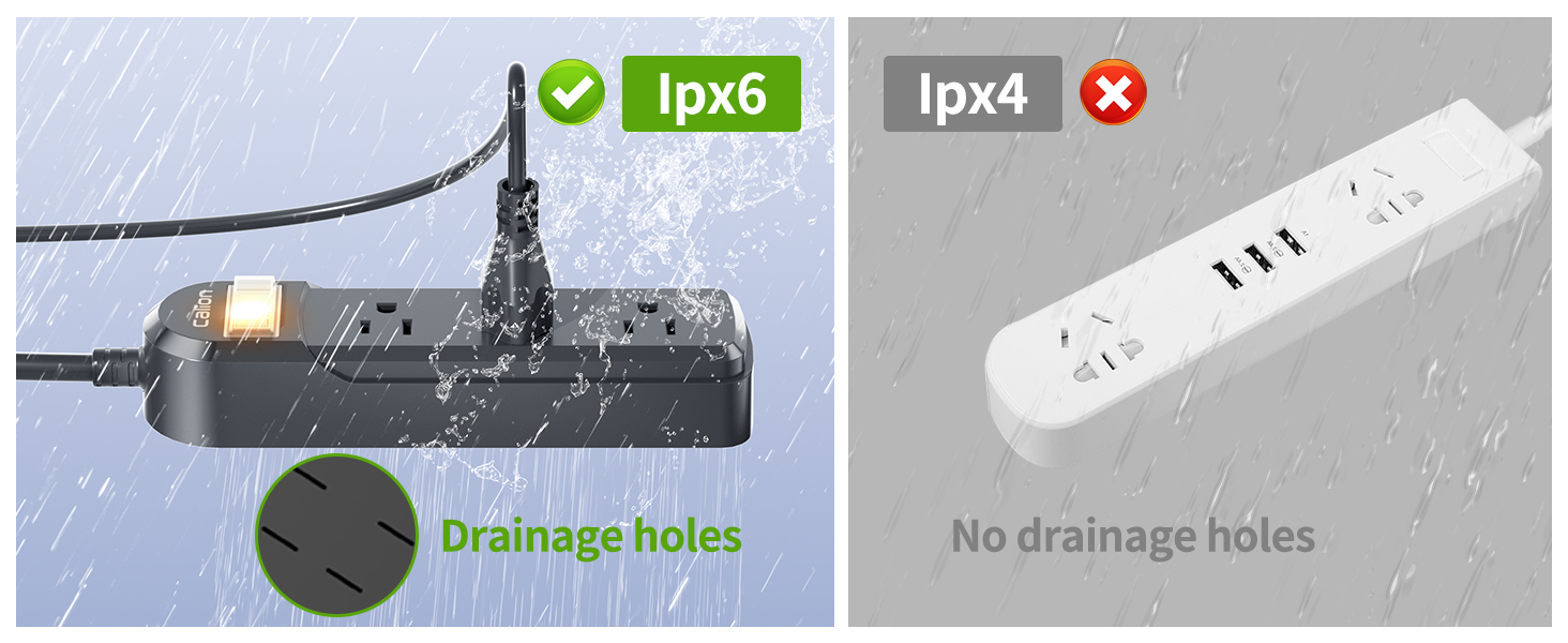 waterproof extension cord for outside