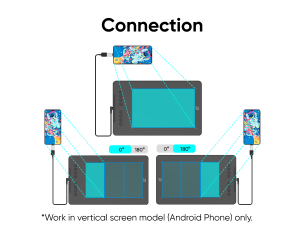 XPPen DECO 01 V2 DRAWING TABLET