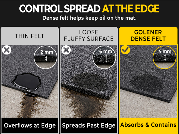 garage floor mat garage flooring garage mats for floor garage mat garage rug garage oil spill mat