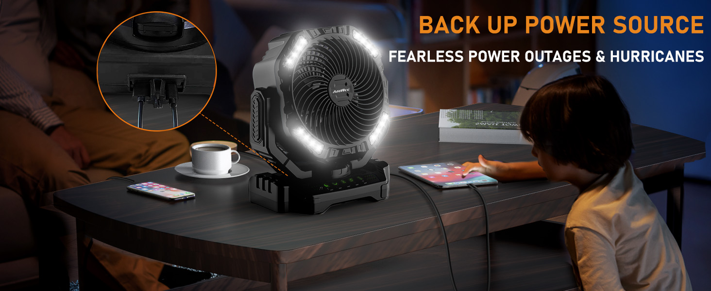 Backup power source