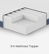 3 Inch Memory Foam Mattress Topper