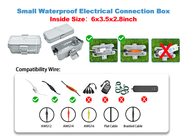 Outdoor Electrical Box