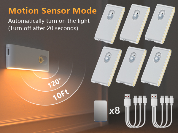 RGB Motion Sensor Night Light