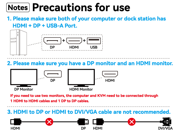 switches kvm two monitors