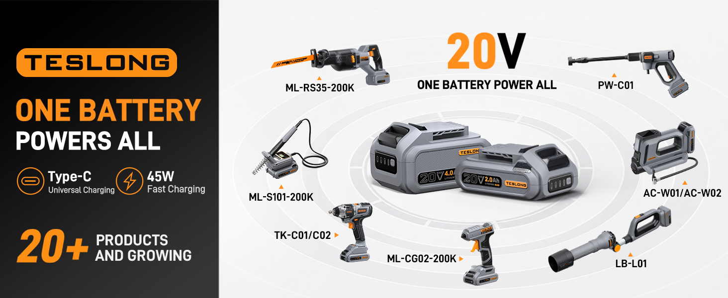 One Battery. Many Tools.