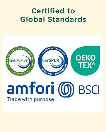 Certified to Global Standards