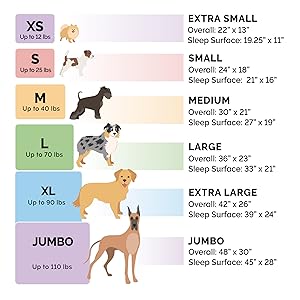 Pet Bed - Size Chart