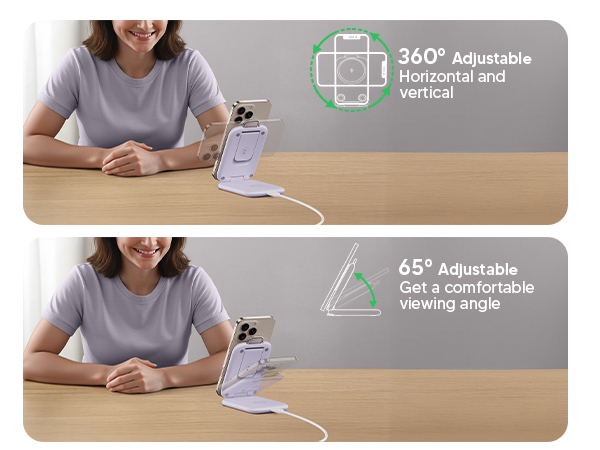 Fast Wireless Charging Station