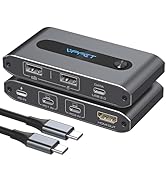 USB C KVM Switch 1 Monitors 2 Laptop 4K@60Hz HDMI KVM Switch 2 Port Share 1 Monitor Keyboard Mous...