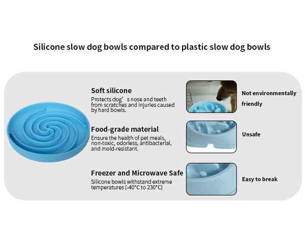 dog slow feeder