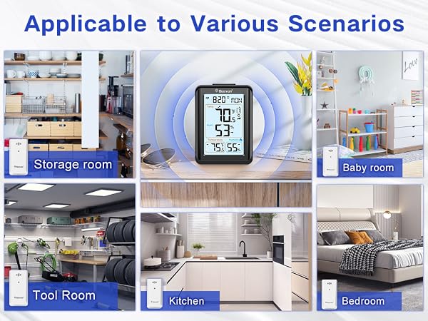 Suitable for: Living Room, Bedroom, Garage, Garden, Utility Room, Balconies, Basement