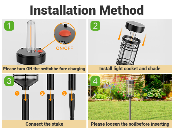 Installation Method